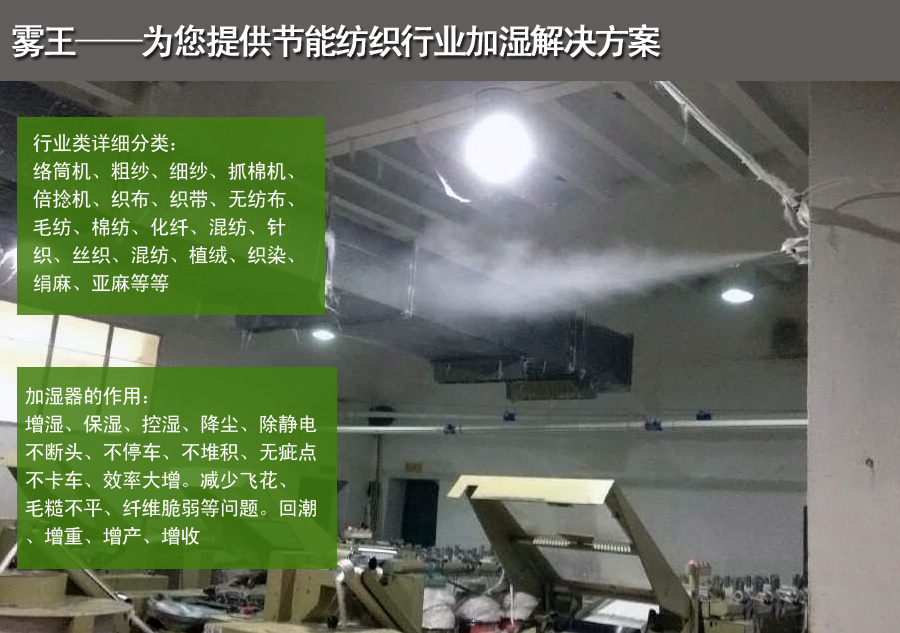 紡織二流體加濕解決方案 紡織二流體加濕解決方案